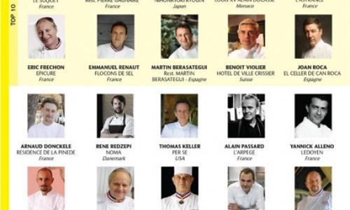 PARIS CELEBRE SES CHEFS