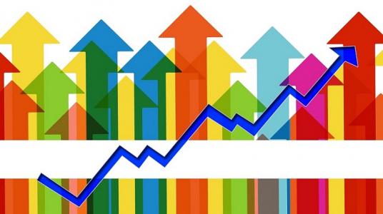 CROISSANCE DU PIB