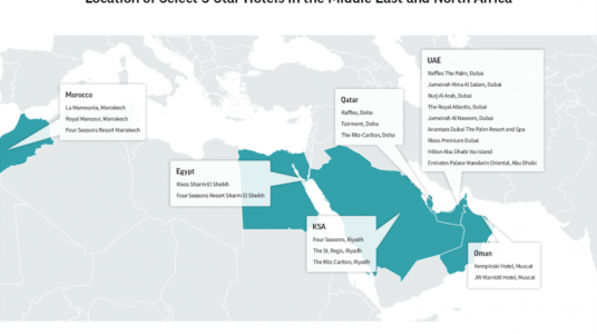 Les hôtels de luxe de Riyad et de Dubaï disposent des réseaux Wi-Fi les plus rapides de la région Moyen Orient et Afrique du Nord, selon un rapport d'Ookla®